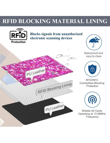 Portapasaportes de Cuero Premium RFID ATJFKIXL Puntos Rosados