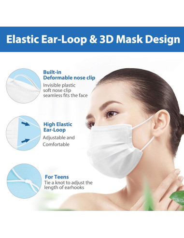 Mascarillas Desechables Blancas 50pcs Assacalynn 3 Capas