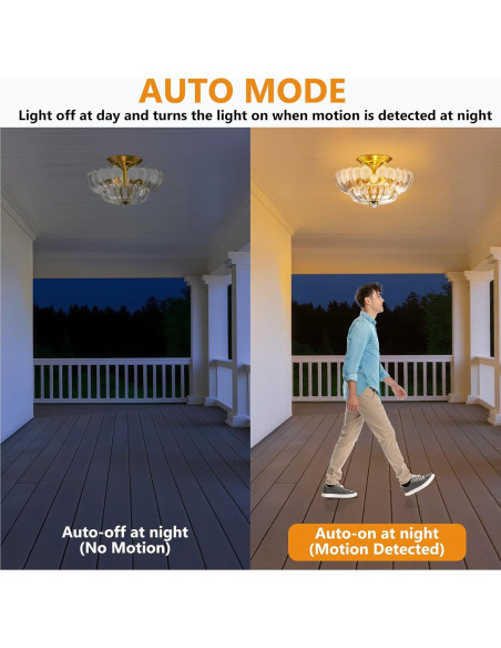 Luz de Techo Exterior con Sensor de Movimiento LMINGHON 30.48 cm Luz de Techo Exterior con Sensor de Movimiento LMINGHON 30.48 cm