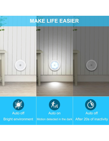 Luz Nocturna LED Mlambert con Sensor de Movimiento 4 Pack