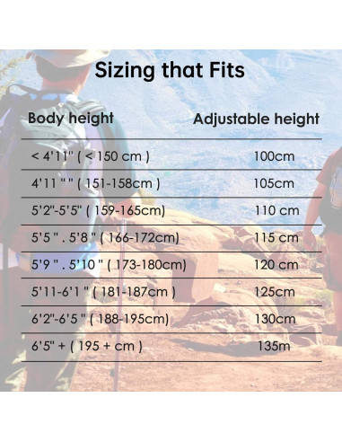 Bastones de Trekking Yovital Ajustables Aluminio 7075 135 cm