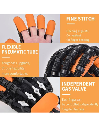 Guantes de Rehabilitación Robótica LH-AdroMerix para Mano