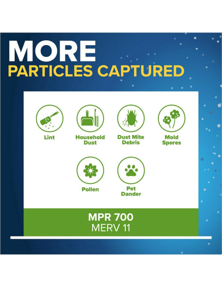 Filtro de Aire Filtrete 40.32x62.34x10.95 cm MPR 700 MERV 8 - Paquete de 2 Filtro de Aire Filtrete 40.32x62.34x10.95 cm MPR 700 MERV 8 - Paquete de 2