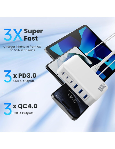 Cargador USB C 108W GaN III 6 Puertos Rápido Blanco Cargador USB C 108W GaN III 6 Puertos Rápido Blanco