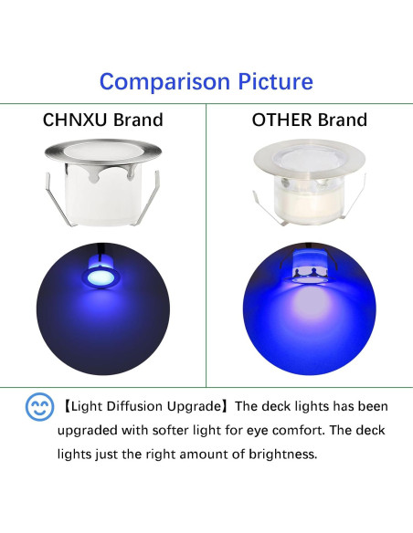 Kits de luces LED empotradas CHNXU 10 Pack RGB 12V IP67 Kits de luces LED empotradas CHNXU 10 Pack RGB 12V IP67