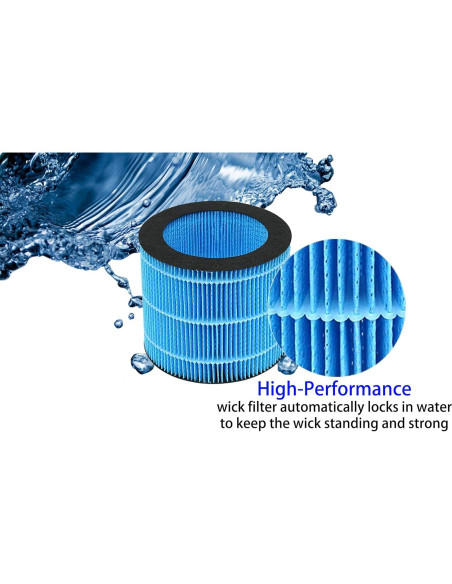 Filtros de Mecha para Humidificador Afloia MIRO PRO - Paquete de 2 Filtros de Mecha para Humidificador Afloia MIRO PRO - Paquete de 2