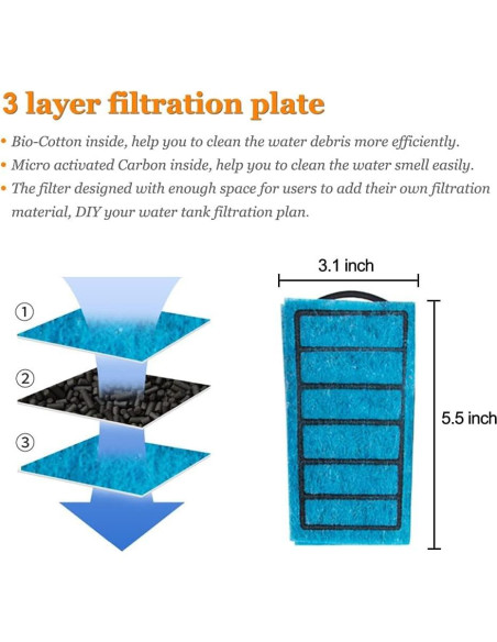 Filtro Interno PULACO para Acuario 75.71L, Silencioso y Eficiente Filtro Interno PULACO para Acuario 75.71L, Silencioso y Eficiente
