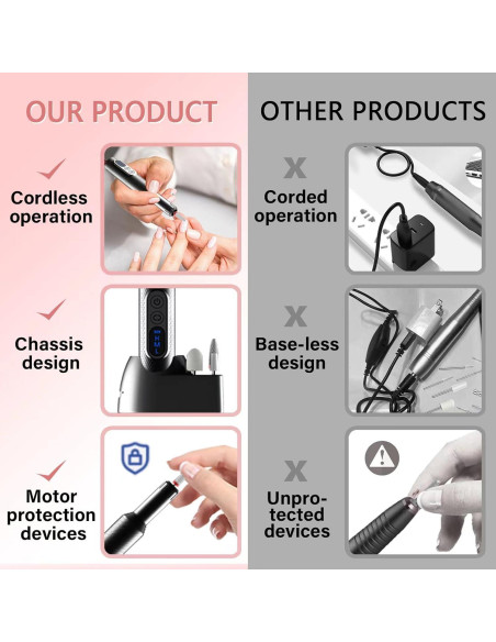 Taladro de Uñas Eléctrico Portátil MJL M3W, Kit Profesional Taladro de Uñas Eléctrico Portátil MJL M3W, Kit Profesional