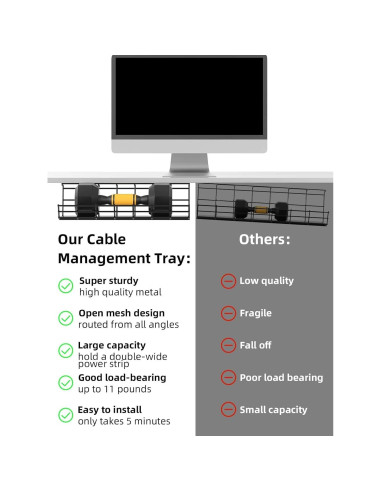 Paquete de 2 Bandejas de Gestión de Cables Delamu - Metal Negro