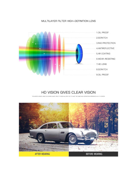 Gafas de sol Dollger para hombres UV400 con marco dorado Gafas de sol Dollger para hombres UV400 con marco dorado