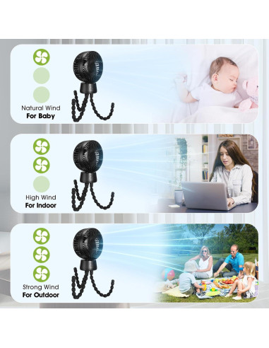 Ventilador Portátil POPERFUN F2 con Batería 15000mAh y Trípode
