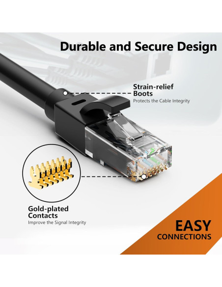 Cable Ethernet Cat6 Brozzag 1.83m 10Paquete Cobre Puro Cable Ethernet Cat6 Brozzag 1.83m 10Paquete Cobre Puro