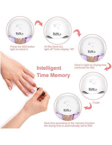 Lámpara de Uñas LED UV Wisdompark S1 72W con 15 Perlas