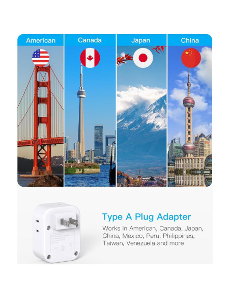 Adaptador de Enchufe HANYCONY Tipo A a Japón con 4 USB Adaptador de Enchufe HANYCONY Tipo A a Japón con 4 USB