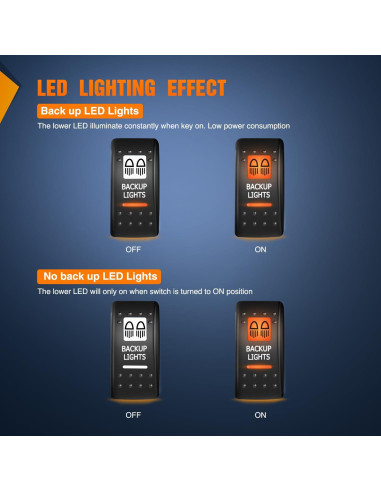 Interruptor Rocker 5 Pines Nilight para Luces de Respaldo 12V 24V