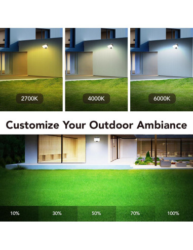 Foco Inteligente OREiN 24W LED IP65 Exteriores 2700K-6500K