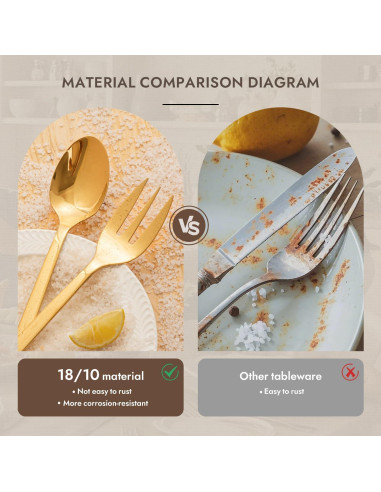 Set de Utensilios de Servicio KINGSTONE 5 Piezas Acero Inoxidable Dorado