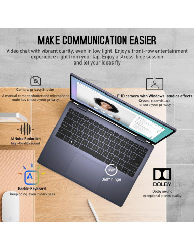 Laptop Dell Inspiron 14 2 en 1 Táctil FHD+ 16GB RAM 1TB SSD Azul