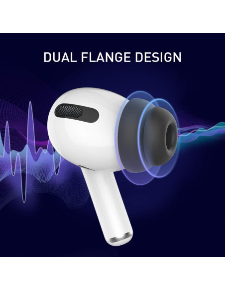 Puntas de Silicona Delidigi para AirPods Pro 1/2 - 6 Pares Puntas de Silicona Delidigi para AirPods Pro 1/2 - 6 Pares