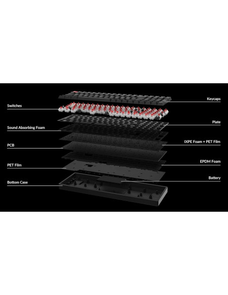 Teclado Mecánico Inalámbrico Keychron K4 V3 96% Bluetooth USB-C Teclado Mecánico Inalámbrico Keychron K4 V3 96% Bluetooth USB-C