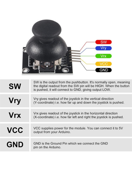 Módulo Joystick XY Doble Eje Shutao para PS2 - 4 Piezas Módulo Joystick XY Doble Eje Shutao para PS2 - 4 Piezas