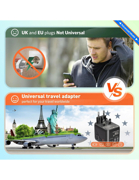 Adaptador de viaje universal HICHOR 70W para 200 países Adaptador de viaje universal HICHOR 70W para 200 países