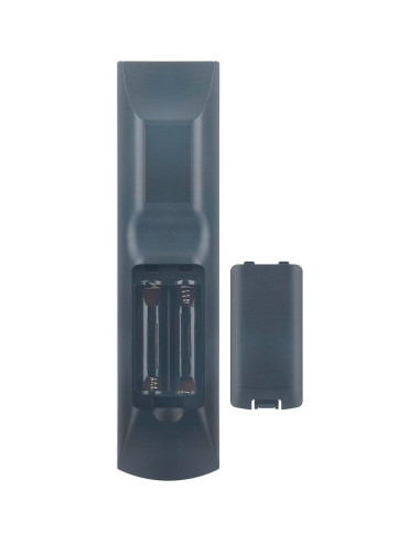 Control Remoto Allimity RMT-V504A Compatible DVD/VHS Sony