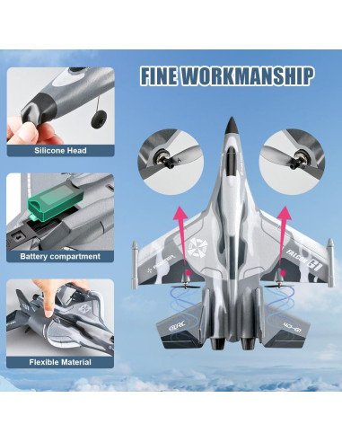 Avián RC F-22 QuirkyGlee 3 Canales con Giroscopio