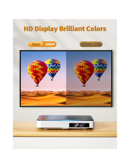 Reproductor de DVD Arafuna HDMI Compacto 1080P Sin Región Reproductor de DVD Arafuna HDMI Compacto 1080P Sin Región