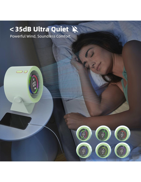 Ventilador de Mesa Bettdow GFS008 Verde, 100 Velocidades, Silencioso Ventilador de Mesa Bettdow GFS008 Verde, 100 Velocidades, Silencioso