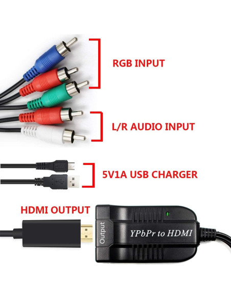 Convertidor YPbPr a HDMI HDSUNWSTD 1080P 18g Convertidor YPbPr a HDMI HDSUNWSTD 1080P 18g