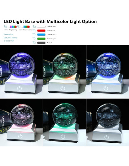 Bola de Cristal 3D YU FENG Sistema Solar con Luz LED 5,98 cm Bola de Cristal 3D YU FENG Sistema Solar con Luz LED 5,98 cm