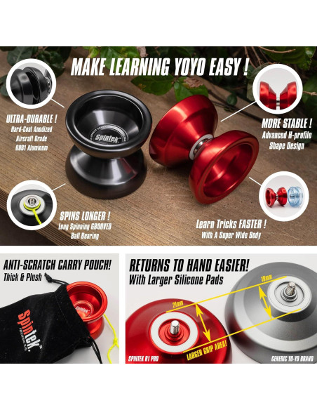Yo-Yo Profesional R1 Pro SPINTEK - Doble y No Responsivo Yo-Yo Profesional R1 Pro SPINTEK - Doble y No Responsivo