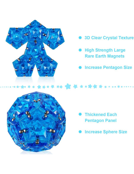 Esfera Magnética RoomyRoc - Set 12 Bolas Magnéticas Azul Esfera Magnética RoomyRoc - Set 12 Bolas Magnéticas Azul