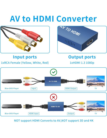 Convertidor AV a HDMI Uhddadi 1080P para PS2 Xbox DVD Convertidor AV a HDMI Uhddadi 1080P para PS2 Xbox DVD