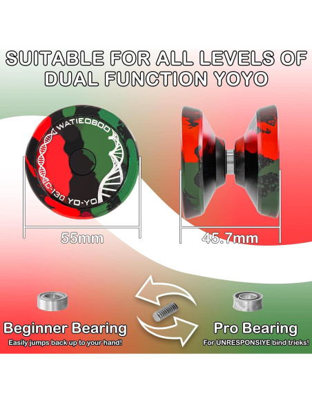 Yoyo Profesional WATIEOBOO para Niños y Adultos - Negro Verde Rojo Yoyo Profesional WATIEOBOO para Niños y Adultos - Negro Verde Rojo