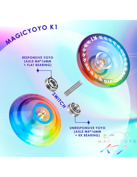 YoYo MAGICYOYO K1-Plus para Niños + 12 Cuerdas y Guante YoYo MAGICYOYO K1-Plus para Niños + 12 Cuerdas y Guante
