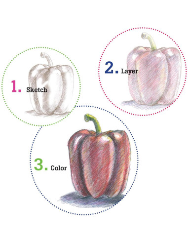Kit de Arte Faber-Castell Do Art - 10 Lápices Ecológicos