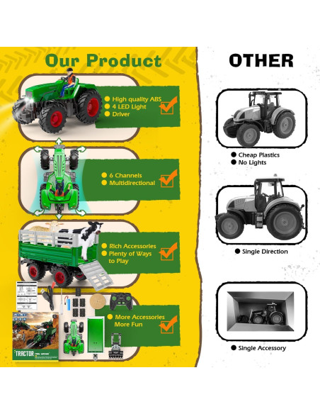 Tractor RC Gohero Verde con Animales y Cargador Frontal Tractor RC Gohero Verde con Animales y Cargador Frontal