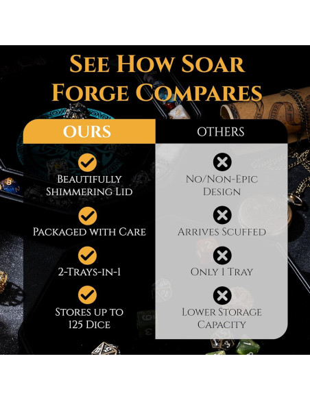 Bandeja de Dados Soar Forge Octagonal Azul 20 cm D&D Bandeja de Dados Soar Forge Octagonal Azul 20 cm D&D