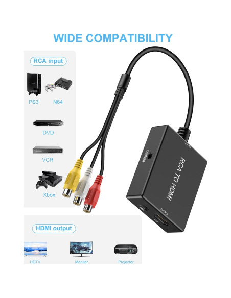 Convertidor RCA a HDMI Uzifhdhi 720P/1080P para TV Convertidor RCA a HDMI Uzifhdhi 720P/1080P para TV