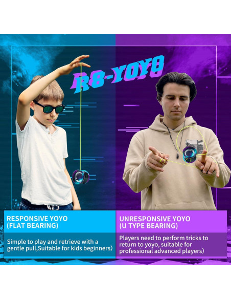 Yoyo WATIEOBOO R8 Responsivo y No Responsivo con Accesorios Yoyo WATIEOBOO R8 Responsivo y No Responsivo con Accesorios