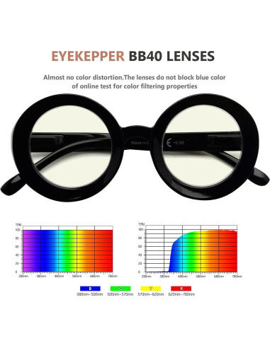Gafas de Lectura Eyekepper Bloqueadoras Luz Azul +1.50 4-Pack