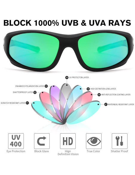 Gafas de sol Pro Acme para niños, polarizadas 100% UV, 4-10 años Gafas de sol Pro Acme para niños, polarizadas 100% UV, 4-10 años