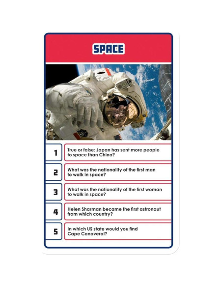 Juego de Cartas de Trivia Top Trumps Banderas y Países Juego de Cartas de Trivia Top Trumps Banderas y Países