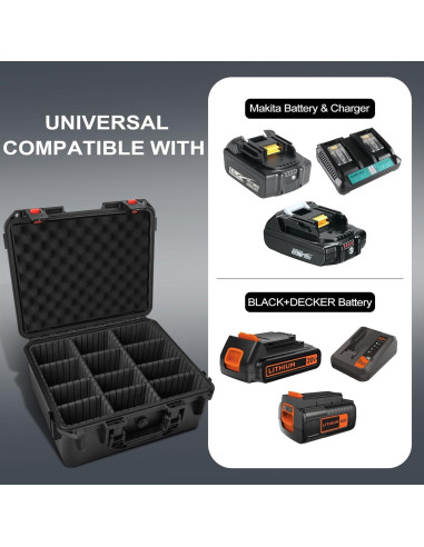 Caja de Almacenamiento para Baterías Milwaukee LOTOCASE 33.4x20.3cm