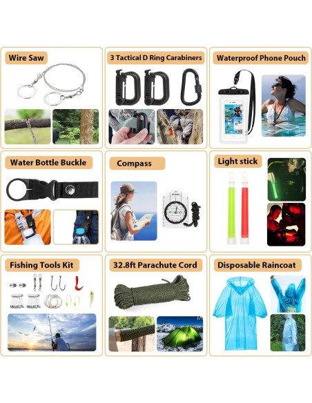 Kit de Supervivencia 250 Pcs HIHEGD con Primeros Auxilios y Bolsa Molle Kit de Supervivencia 250 Pcs HIHEGD con Primeros Auxilios y Bolsa Molle