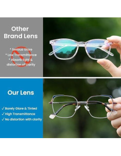 Gafas GUDVUE Anti Luz Azul Cuadradas Gato Ojo Púrpura 2