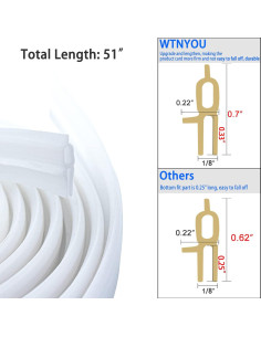 Sello de Ventilación de Techo RV WTNYOU 1.3m Blanco TPE 2