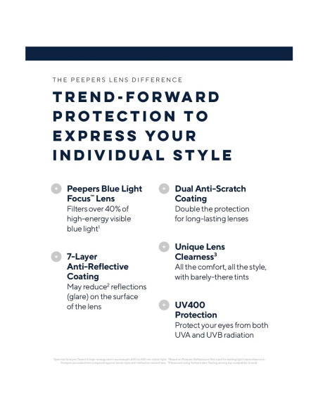 Gafas de Lectura Peepers Limelight Azul 50mm 2.5x Mujeres